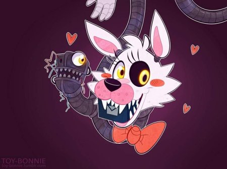 Мангал из фнаф