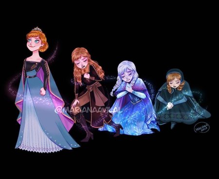 Эльза и анна холодное сердце