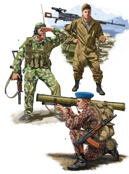 Десантники ссср второй мировой