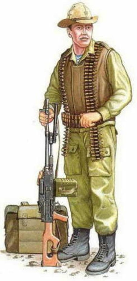 Пулемётчик пкм афганистан