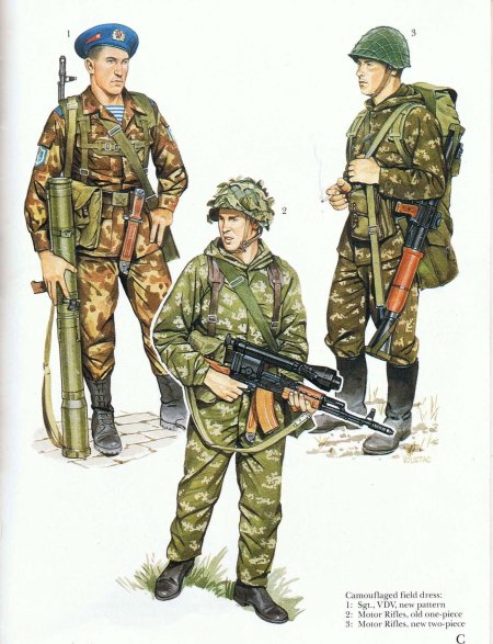 Обмундирование солдата советской армии