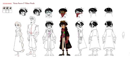 Рапунцель новая история вэриан