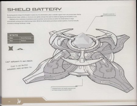 Боевое руководство старкрафт