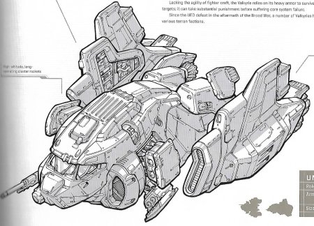 Артбук starcraft ii боевое руководство