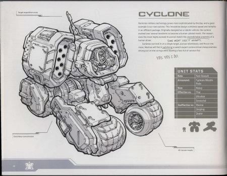 Starcraft чертежи