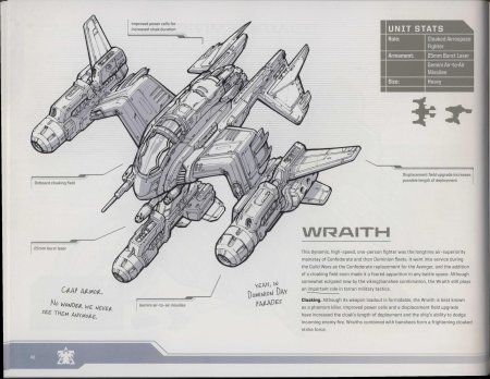 Старкрафт корабль банши