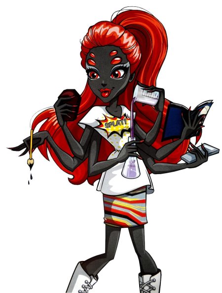 Монстр хай персонажи