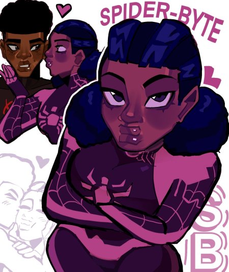 Spider man across the verse