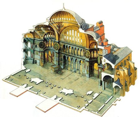 Архитектура византии собор святой софии