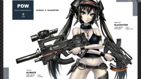 Аниме тянка с оружием