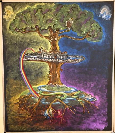 Скандинавская мифология дерево иггдрасиль