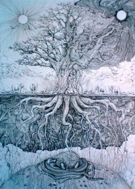 Мифологема \ мировое дерево\