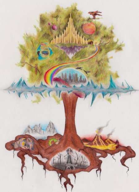 Древо жизни иггдрасиль