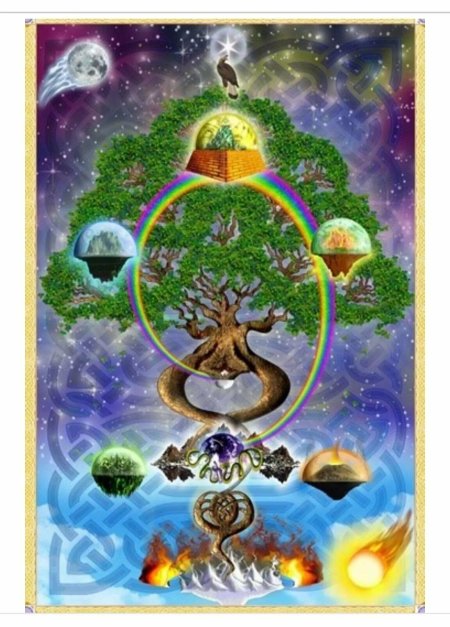 Мировое древо жизни - иггдрасиль.