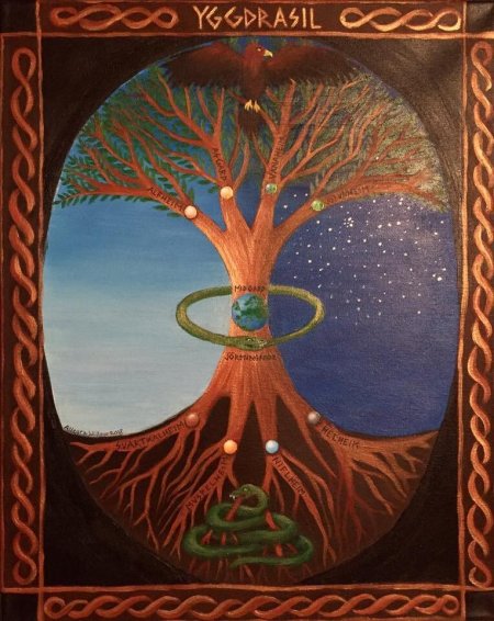 Мировое древо славян арт