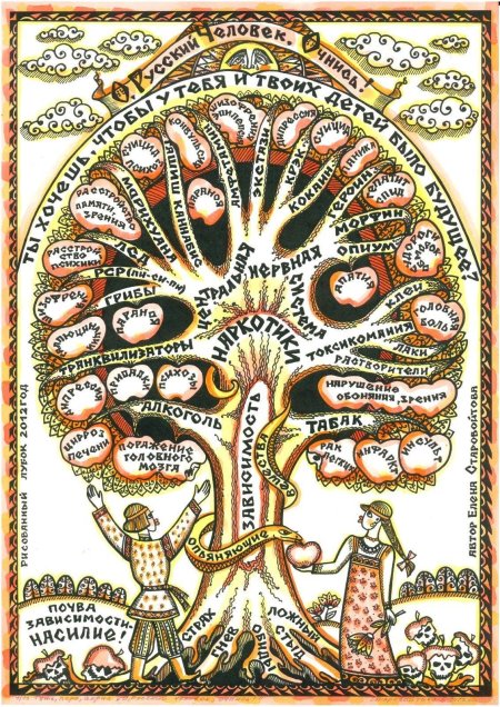Мировое древо древних славян
