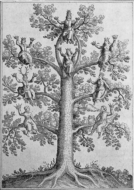 Иггдрасиль мировое древо