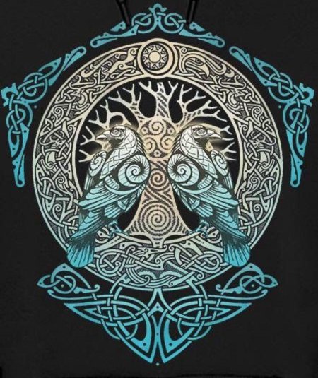 Скандинавские символы