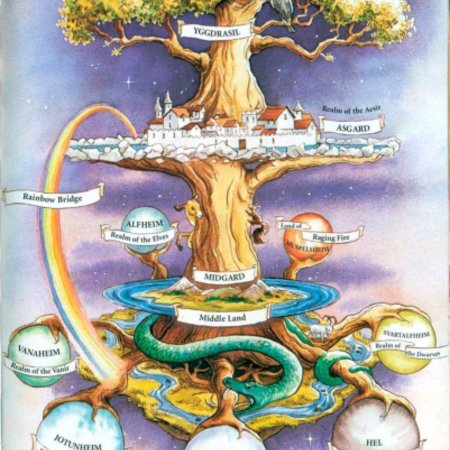 Скандинавская мифология дерево иггдрасиль