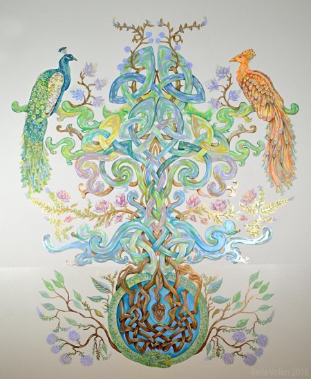 Древо жизни иггдрасиль