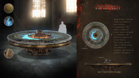 King arthur s round table