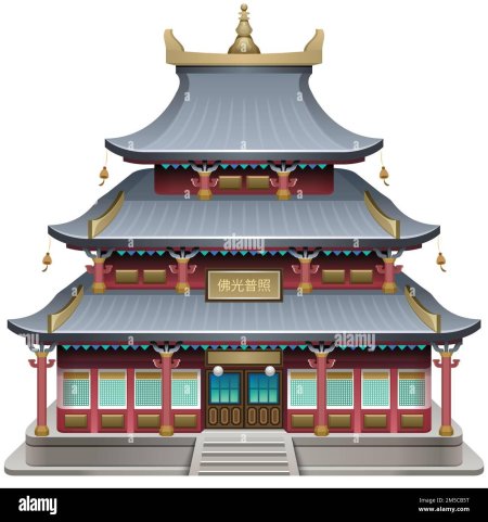 Храм сянцзи сиань