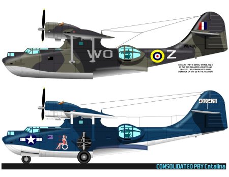 Pby catalina
