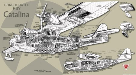 Самолет амфибия pby-a \ каталина\