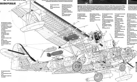Чертежи моделей самолетов