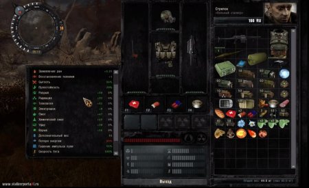 Сталкер зов припяти моды