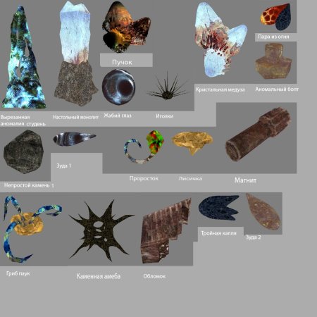 Сталкер артефакт каменный цветок