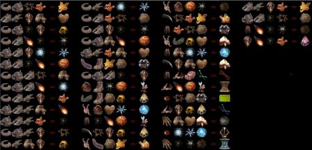 Все артефакты сталкер зов припяти