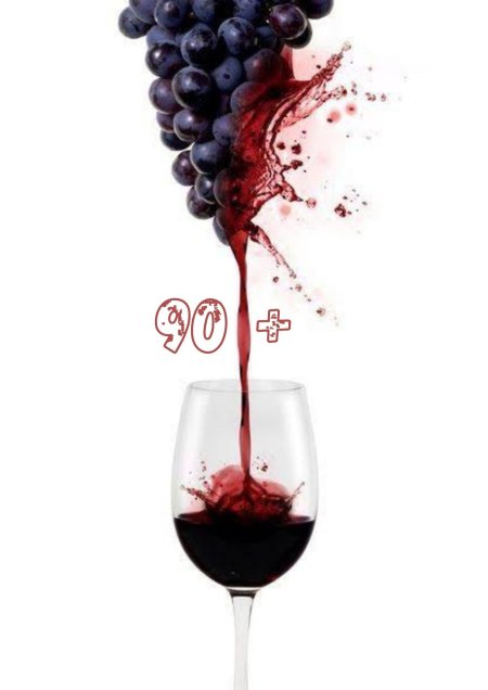 Вино и виноград