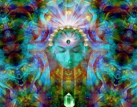 Третий глаз