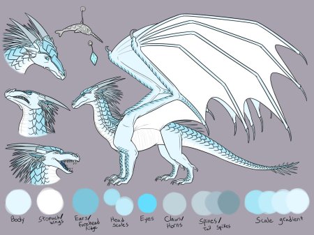 Референс дракона wings of fire