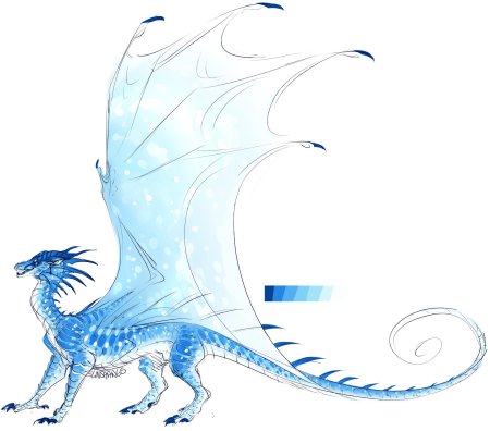 Драконья сага драконы