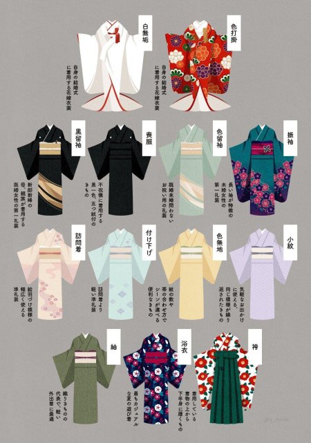 Крой кимоно юката