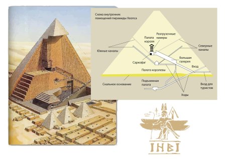Пирамида хеопса внутри схема