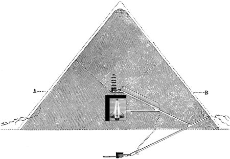 Пирамиды хеопса хефрена и микерина