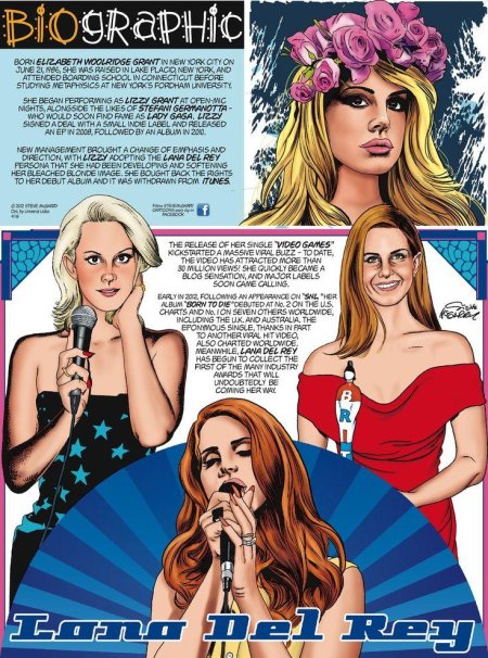 Лана дель рей коллаж