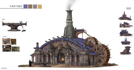 Стимпанк город