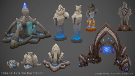 World of warcraft пропсы