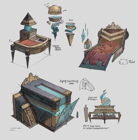 Концепт арты предметов