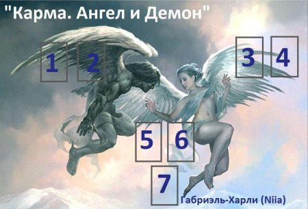 Ангел и демон