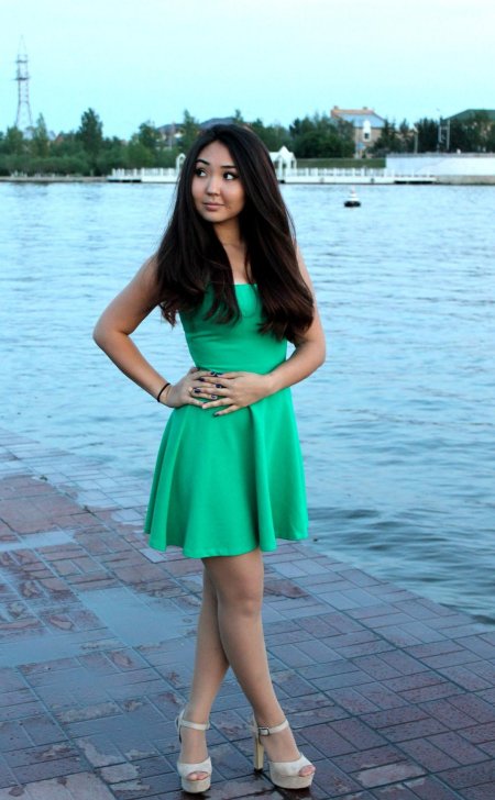 Яркие платья