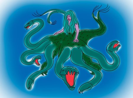 Сцилла чудовище