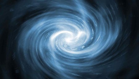 Вортекс вихрь