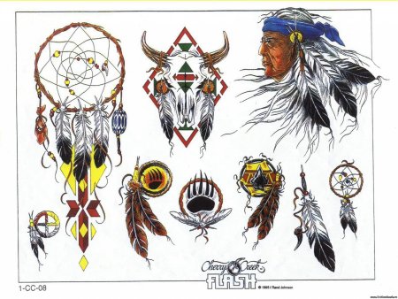 Татуировки индейцев северной америки
