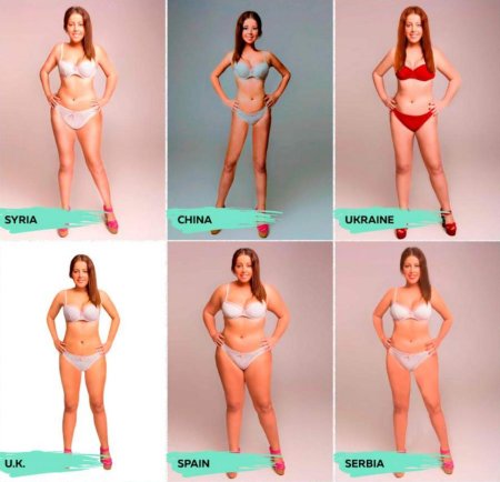 Фигуры девушек разновидности