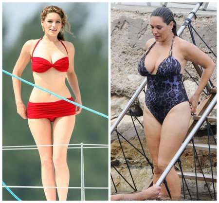 Келли брук параметры фигуры